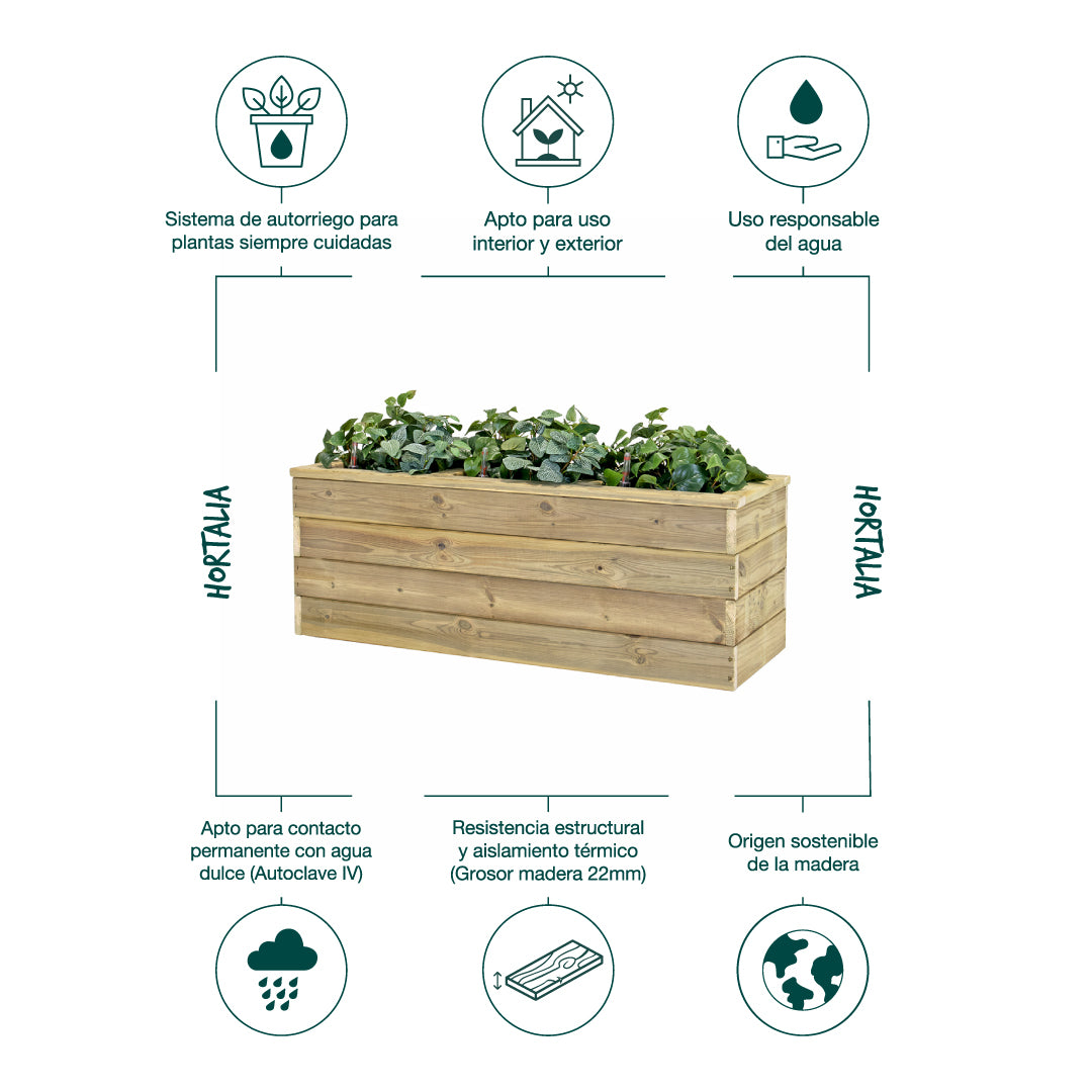 Sin Perfil Esquinero