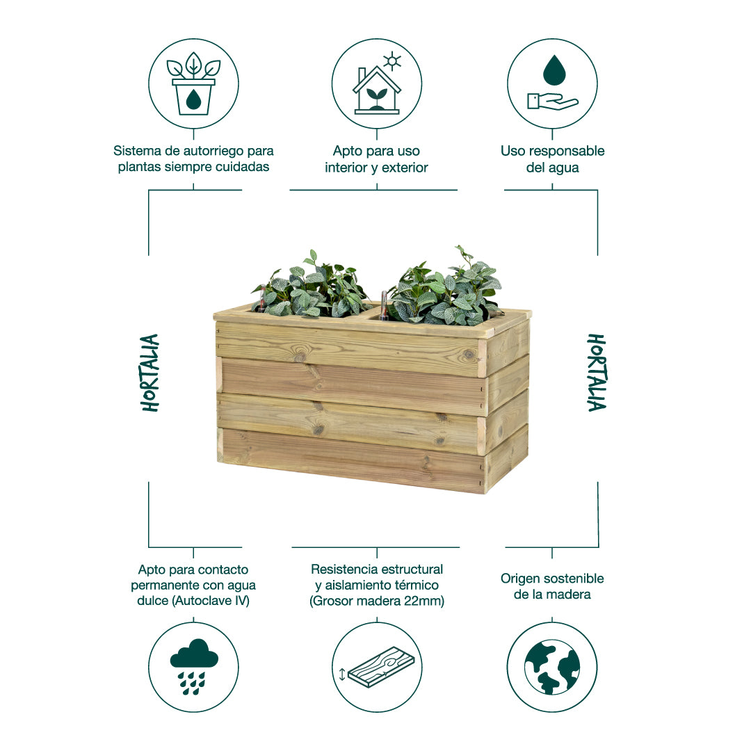 Sin Perfil Esquinero