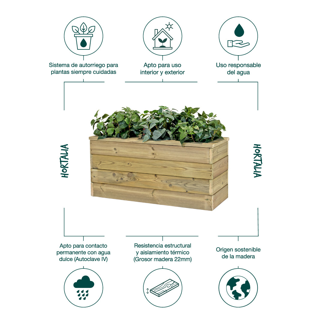 Sin Perfil Esquinero