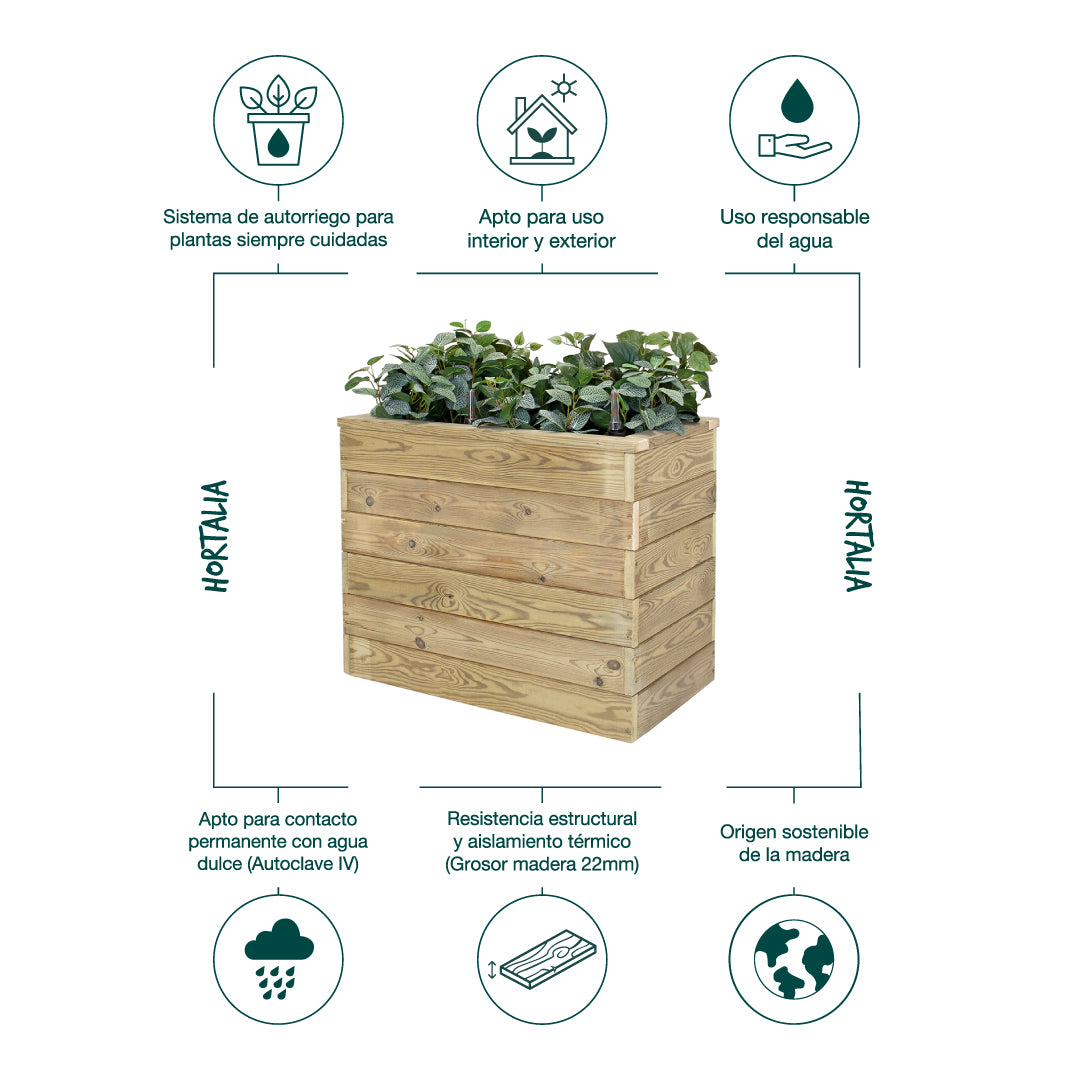 Sin Perfil Esquinero