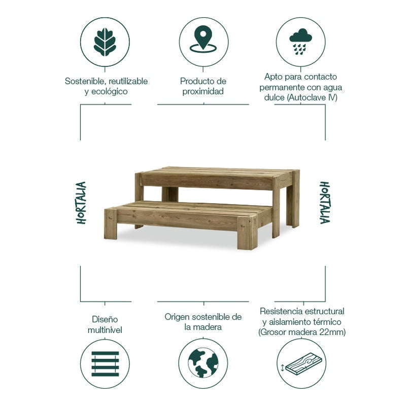 Expositor de madera Podium para presentar productos de manera organizada y atractiva en puntos de venta.