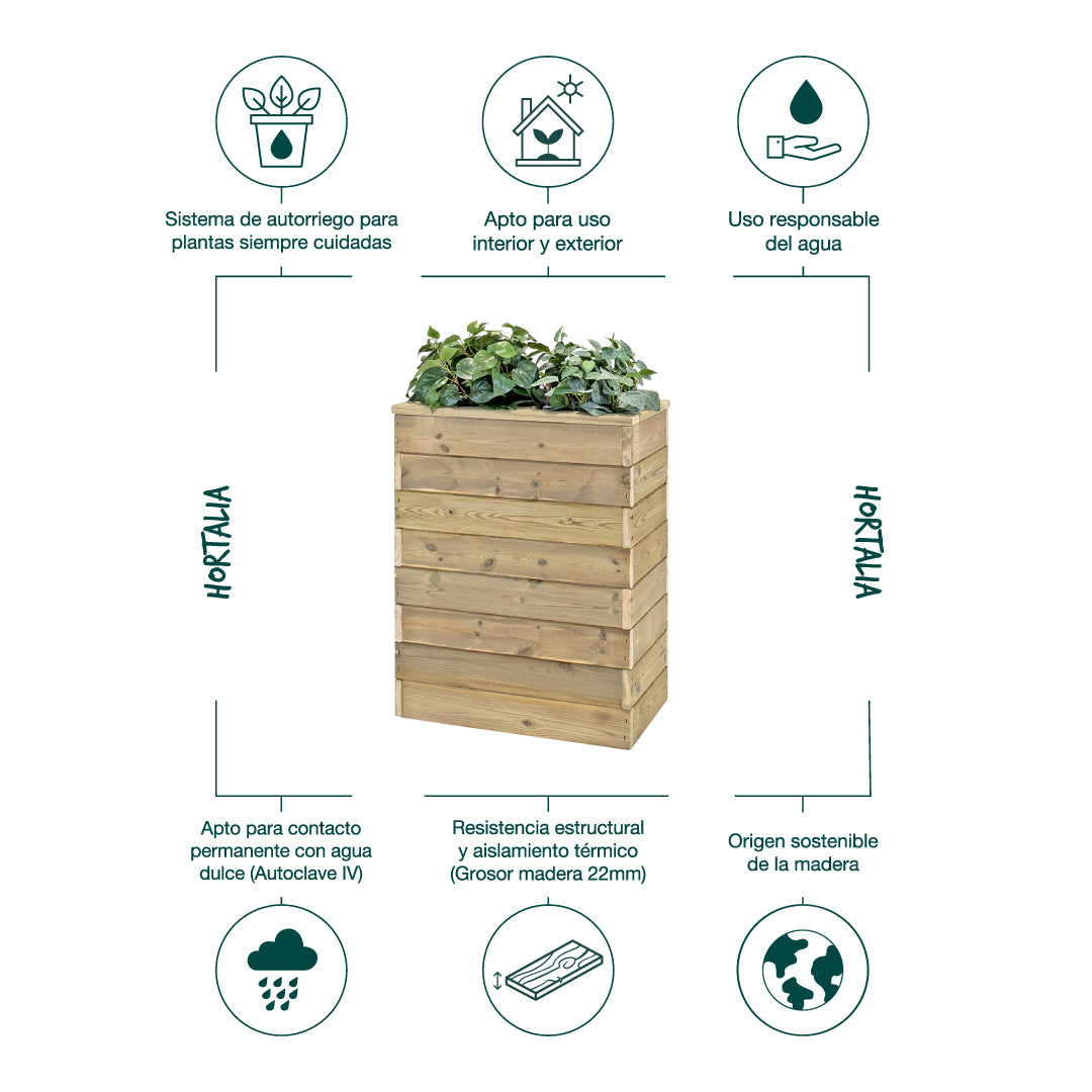 Sin Perfil Esquinero