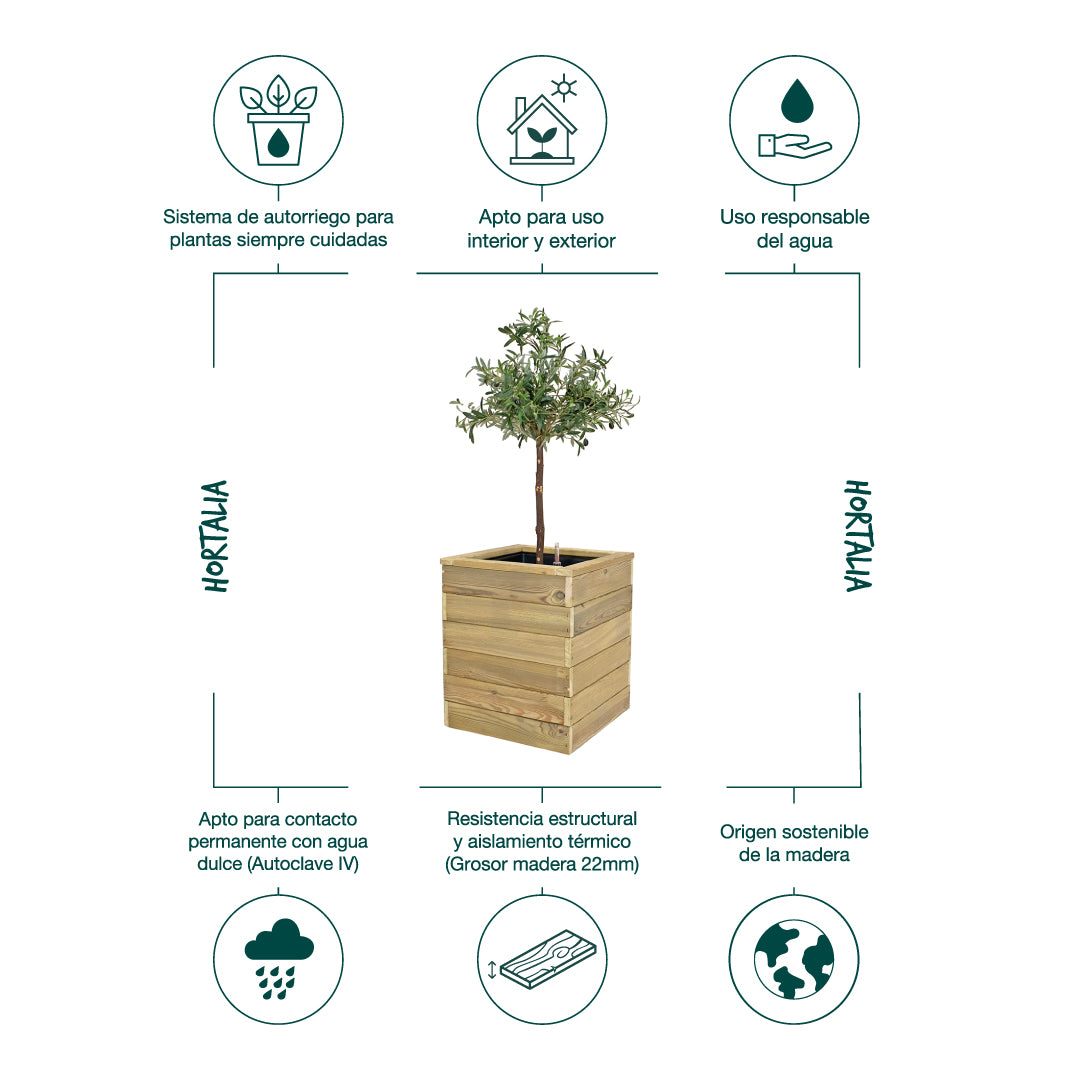 Sin Perfil Esquinero