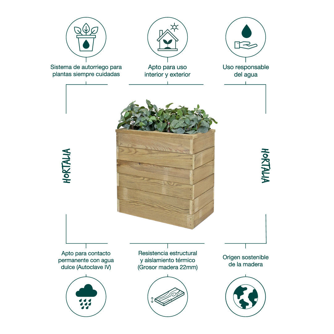 Sin Perfil Esquinero