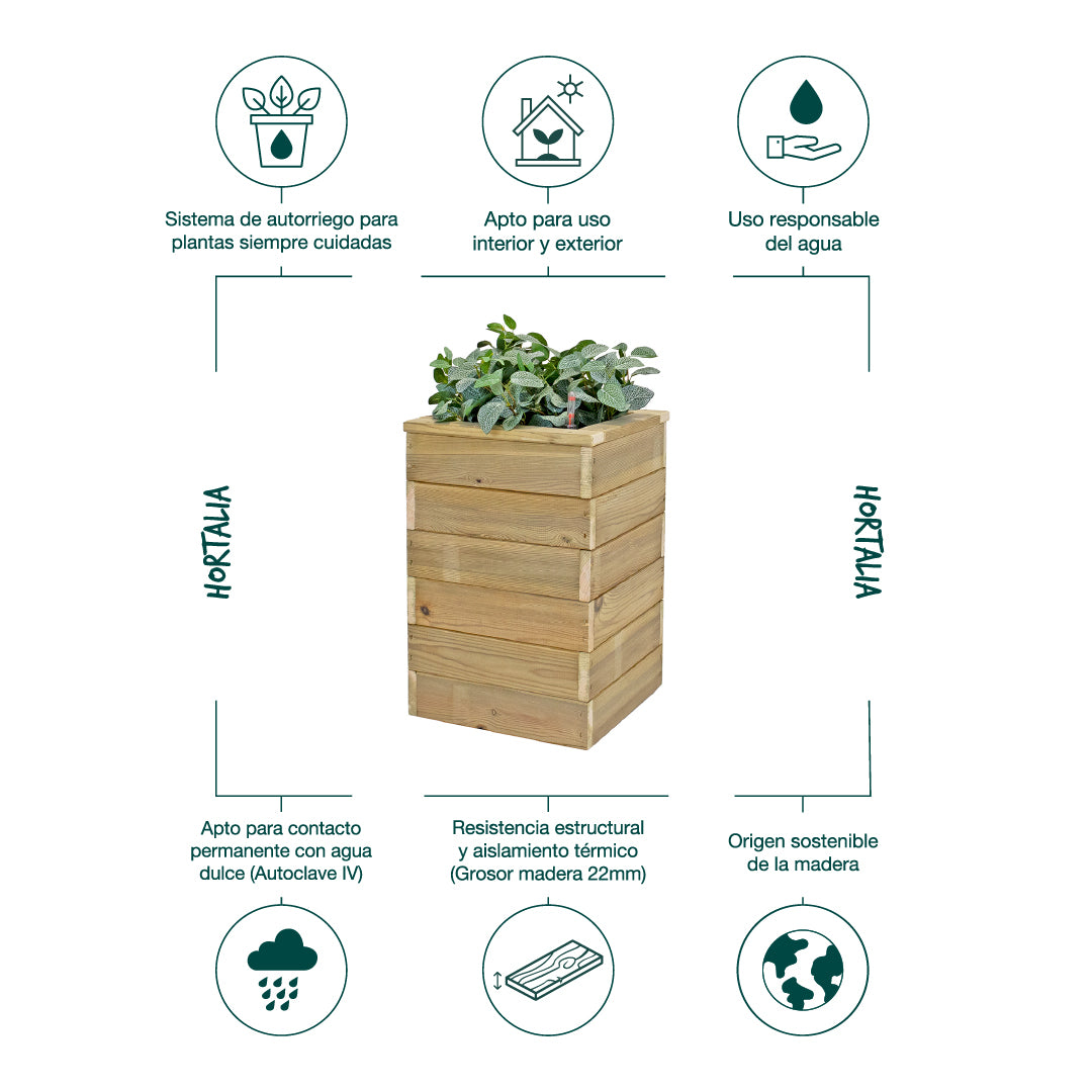 Sin Perfil Esquinero