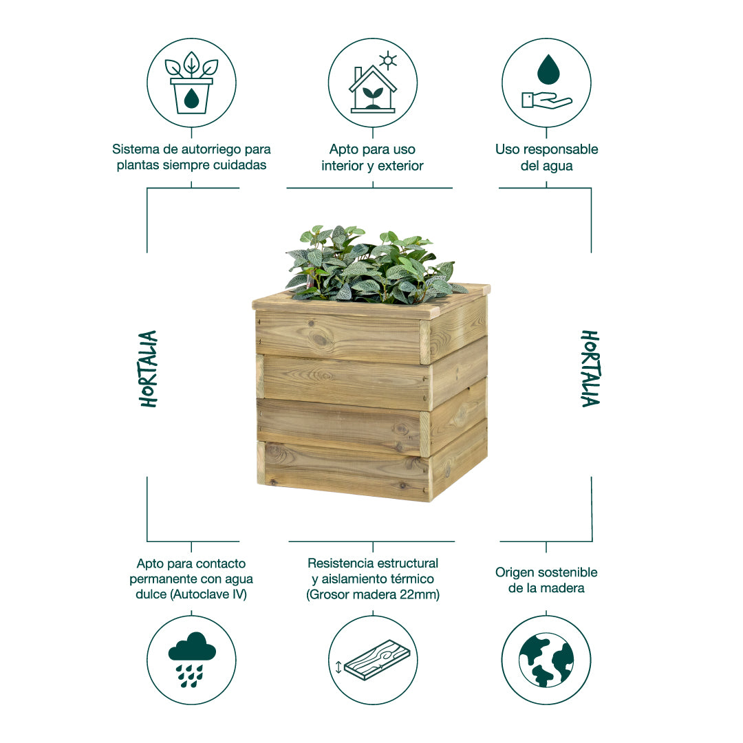 Sin Perfil Esquinero