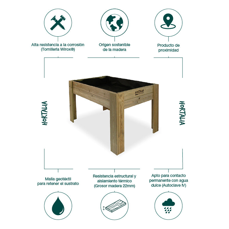 Mesa de cultivo Gardenbrico L80, ideal para huertos urbanos y jardinería, con dimensiones de 80 cm de ancho y altura.