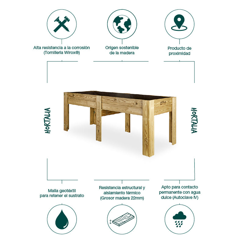 Mesa de cultivo Gardenbrico XXL80, ideal para huertos urbanos, con dimensiones de 200 cm de largo y 80 cm de alto.