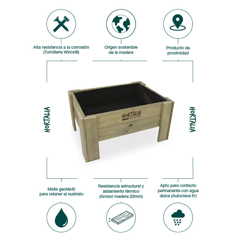 Mesa de cultivo Gardenbrico M40, ideal para huertos urbanos, con dimensiones de 80 cm de longitud y 40 cm de altura.