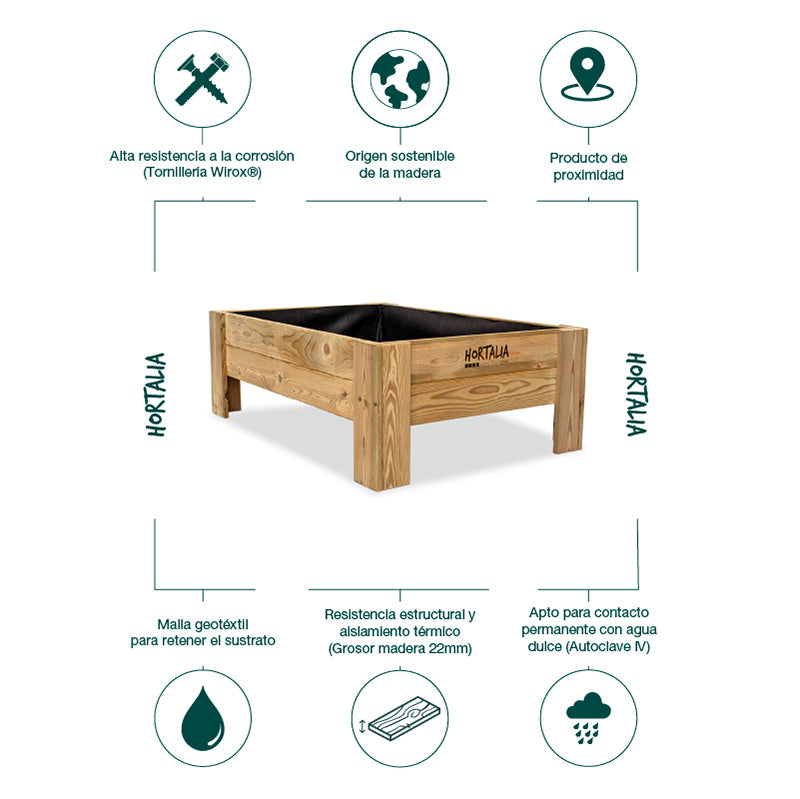 Mesa de cultivo Gardenbrico L40 de 120 cm, ideal para huertos urbanos y jardinería.