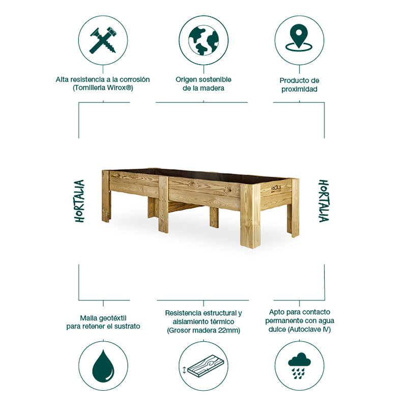 Mesa de cultivo Gardenbrico XXL40, dimensiones de 200 cm x 80 cm x 40 cm, ideal para huertos urbanos.