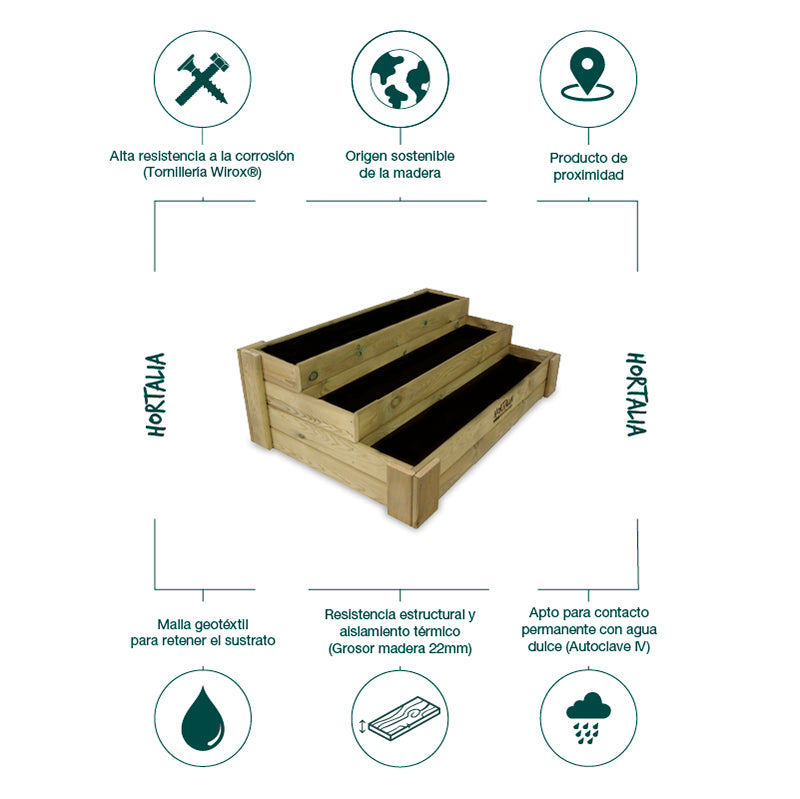 Cajón de cultivo Box Stairs 120, dimensiones 120 cm x 80 cm x 40 cm, ideal para huertos urbanos y jardinería.