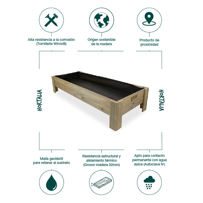 Mesa de cultivo Gardenbrico XL40 de 160 cm, ideal para huertos urbanos, con capacidad de 220 L y altura de 40 cm.